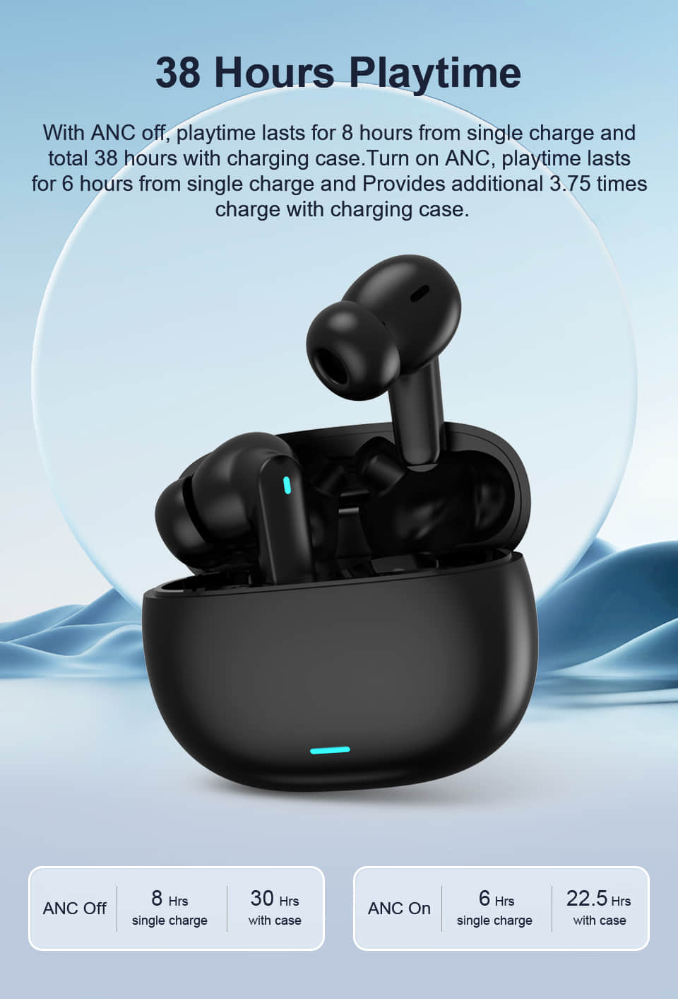 Beatfade T20 ANC Bluetooth 5.3 - Earbuds Anc Wireless ulasan dan harga