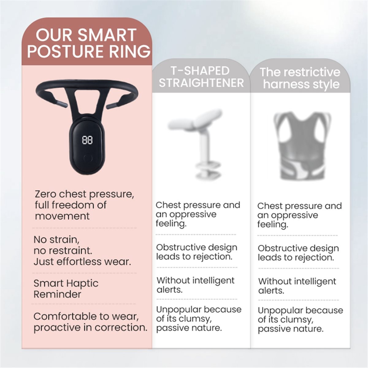 [BLACKFRIDAY] Korektor Postur  - Smart Posture Sensor ulasan dan harga