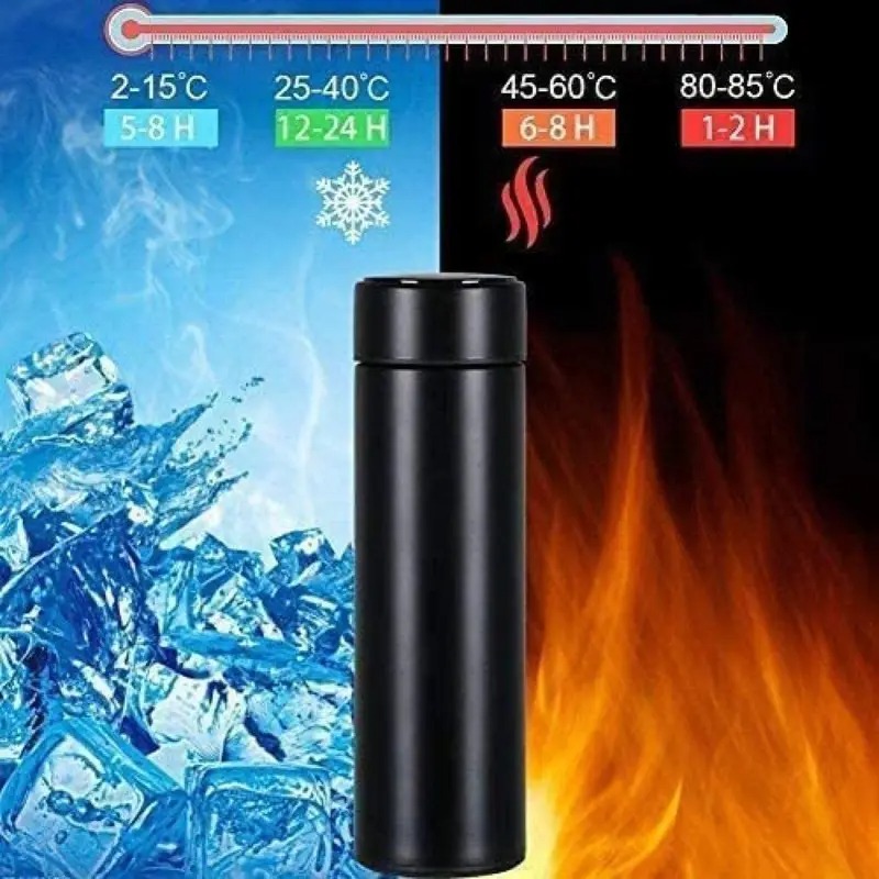 Mug Termos Pintar Baja Tahan K - Smart Water Bottle Tracker ulasan dan harga