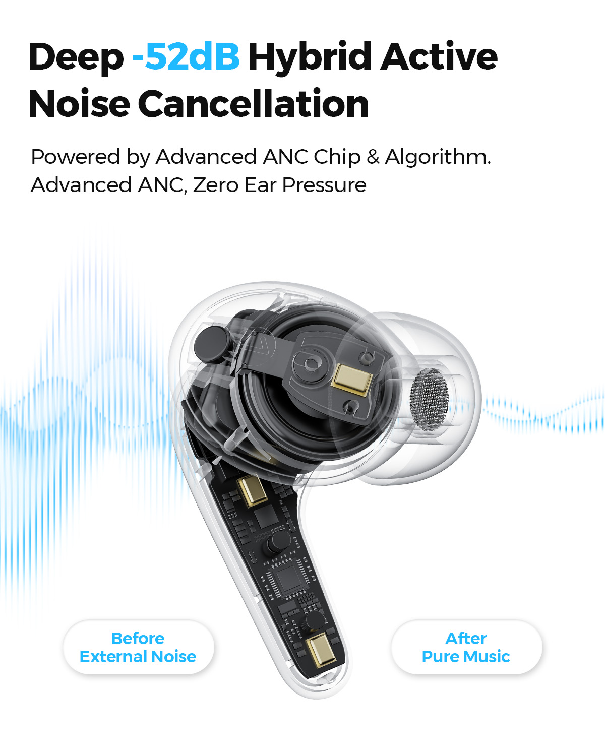 SOUNDPEATS C30 Earbud Nirkabel - Earbuds Anc Wireless ulasan dan harga