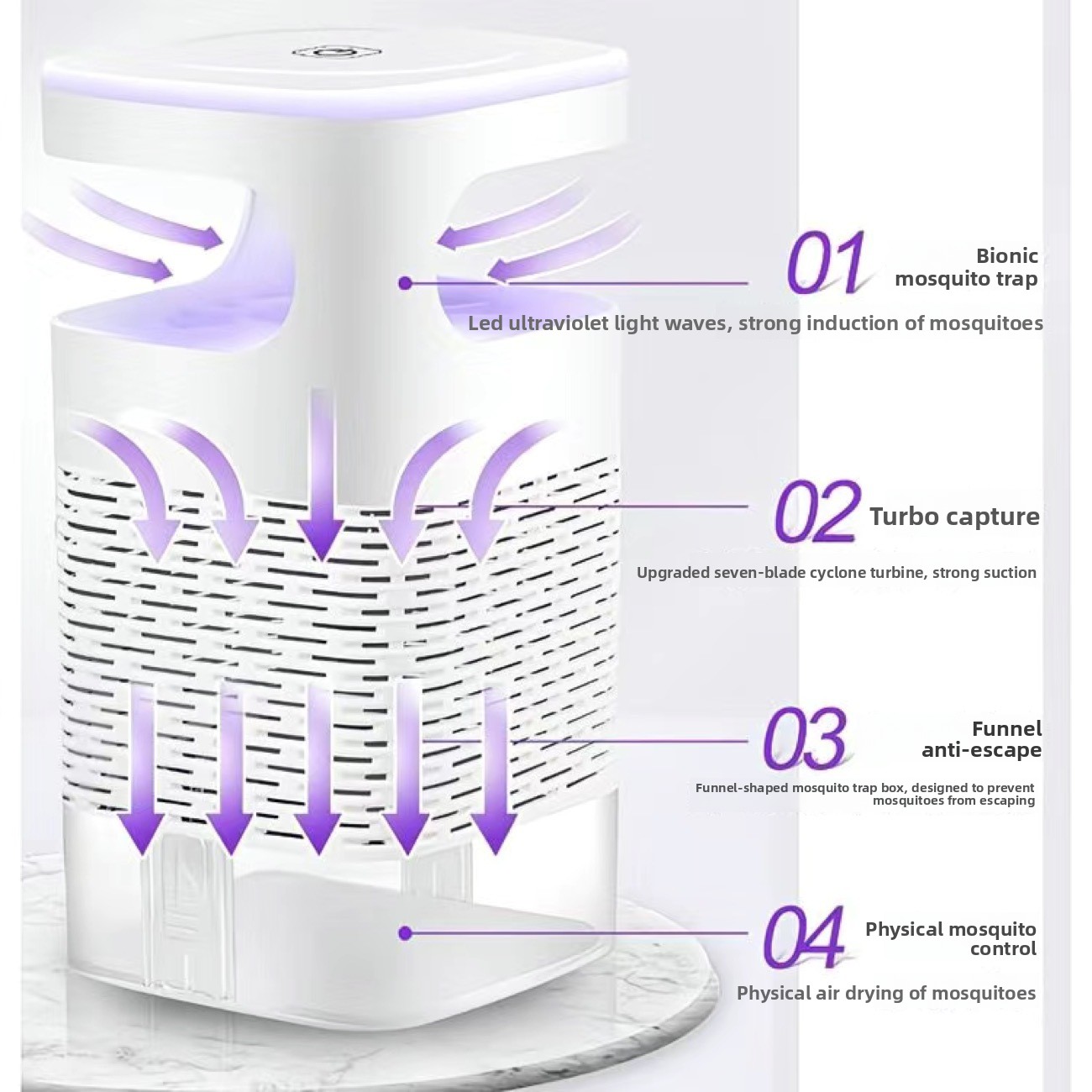 Lampu Pembunuh Nyamuk Baru USB - Electronics Home Gadgets ulasan dan harga