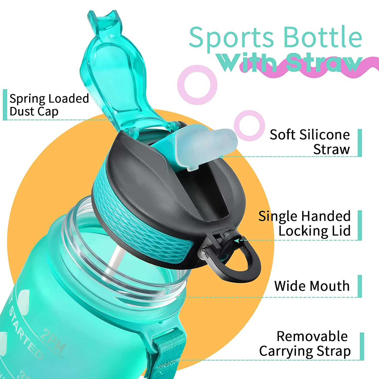 Botol Air Olahraga 1L dengan S - Smart Water Bottle Tracker ulasan dan harga